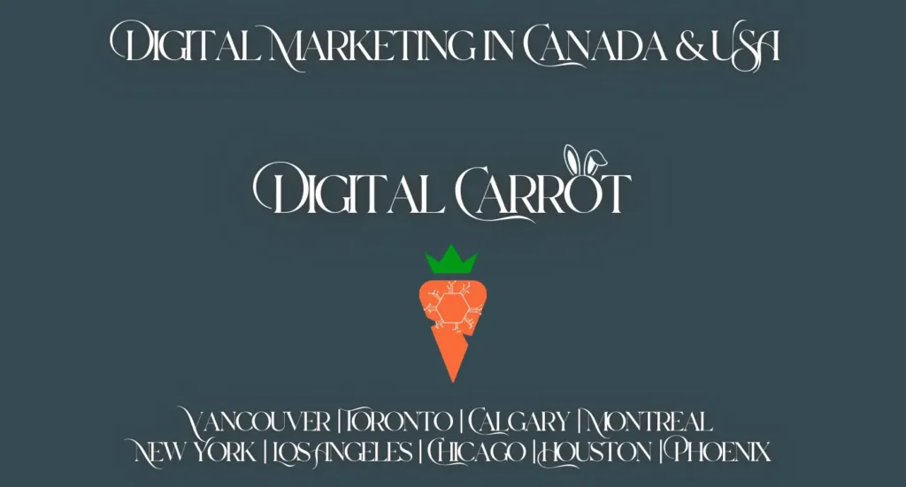 Digital Marketing Services in Miami